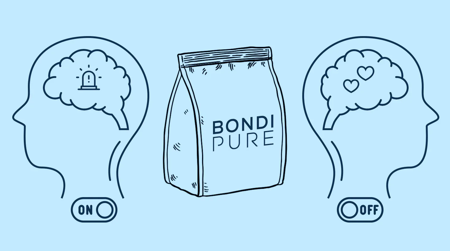 switch on off hunger